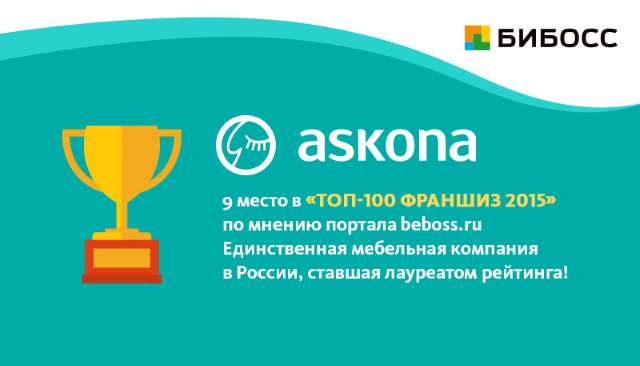 В числе лауреатов второй год подряд оказывается Askona, причём если в прошлый раз компания была лишь на <nobr>29-ом</nobr> месте, то в этом году она поднялась уже на <nobr>9-е.</nobr> <nobr>41-е</nobr> место досталось саратовской кухонной фабрике «Мария».